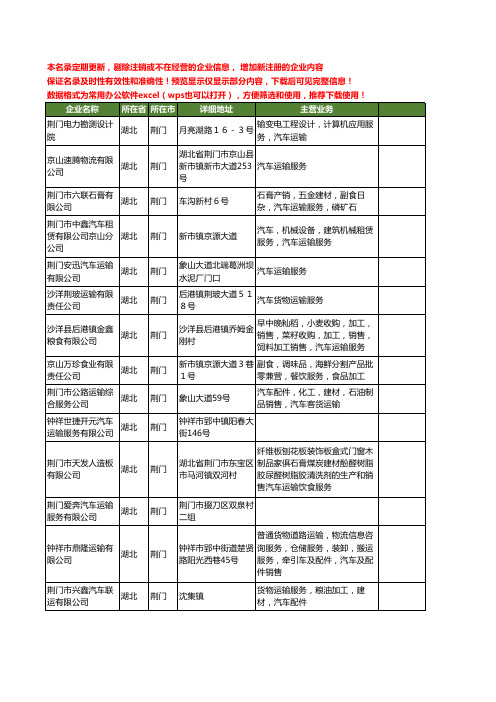 新版湖北省荆门汽车运输服务工商企业公司商家名录名单联系方式大全24家