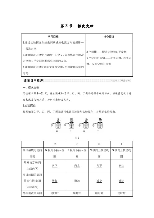 20-21版：4.3　楞次定律（创新设计）