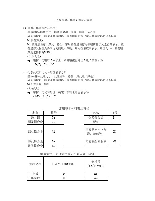 金属镀覆,化学处理