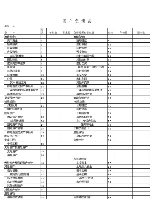 施工企业财务报表模板