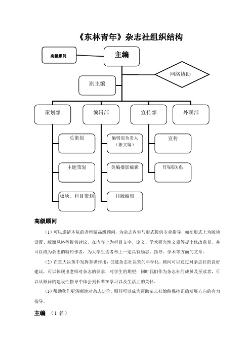 杂志社组织结构