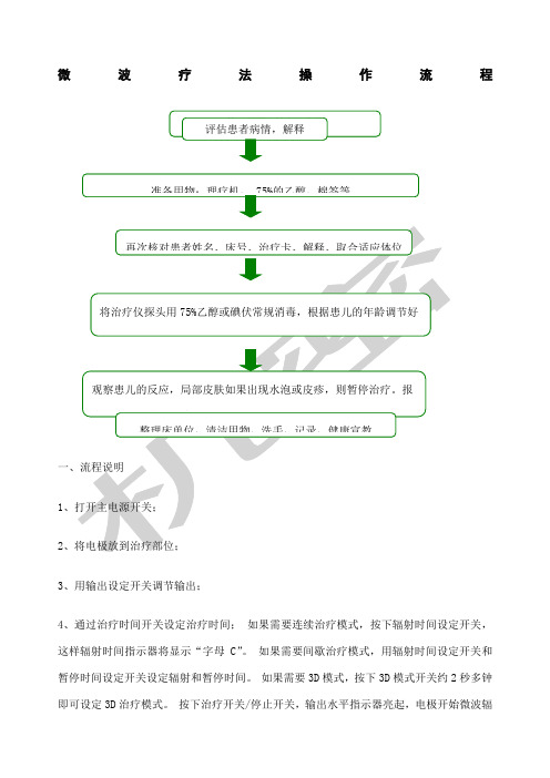 微波治疗仪的操作流程