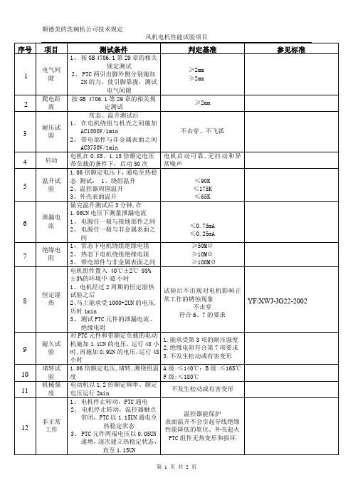 风机电机作业指导书范本