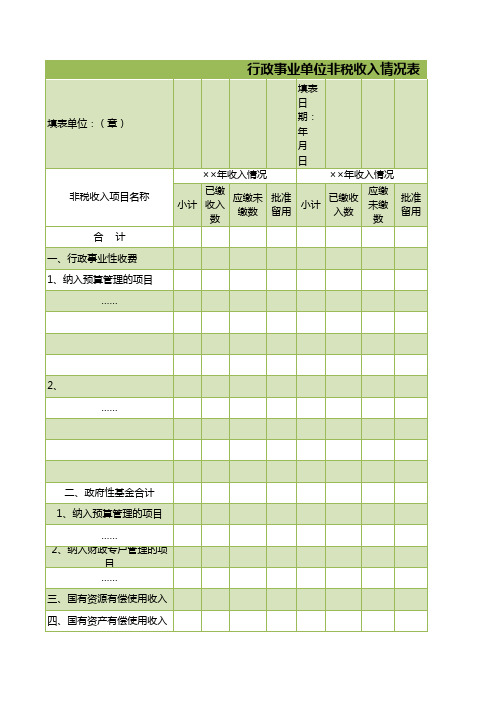 行政事业单位非税收入情况表_