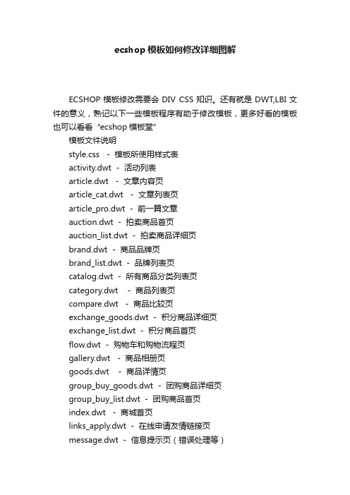 ecshop模板如何修改详细图解