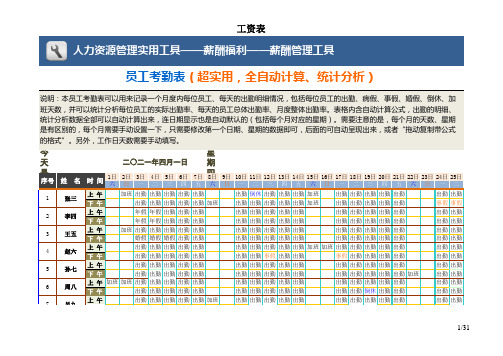 最新Excel表格模板：员工考勤表(超实用,全自动计算、统计分析)