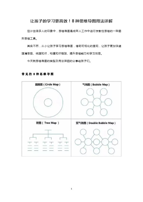 让孩子的学习更高效!8种思维导图用法详解