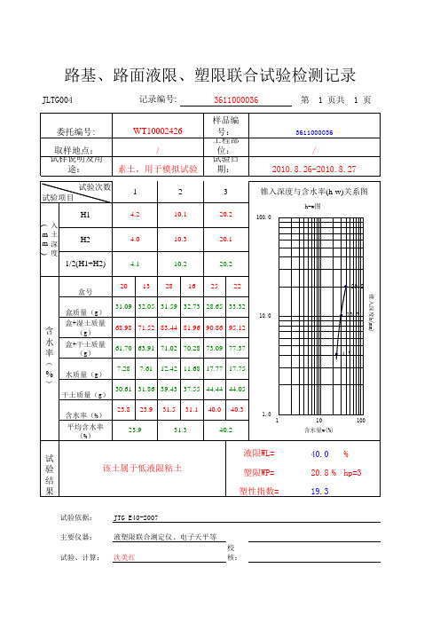 液塑限公式