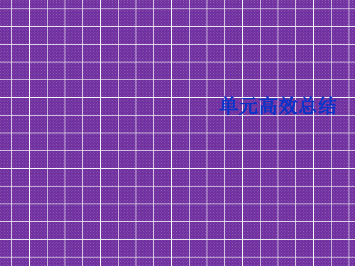 2012高考历史总复习(大纲版)课件第1单元单元高效总结