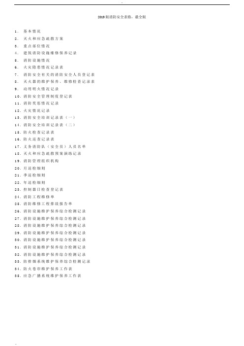 2019年最全消防安全记录台帐表格
