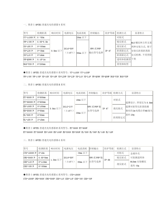 奥普士OPTEX普通光电传感器Y系列