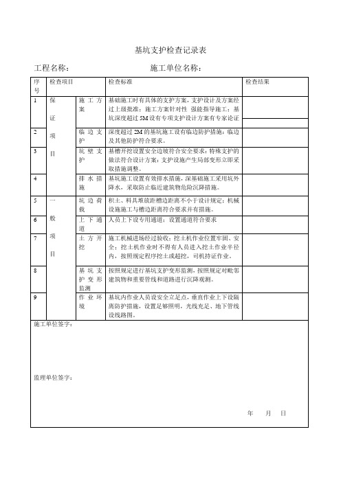 基坑检查记录表