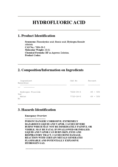 HF-MSDS