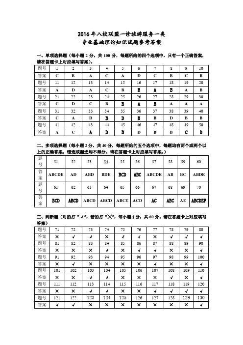 2015高三一诊旅游专业综合试题答案