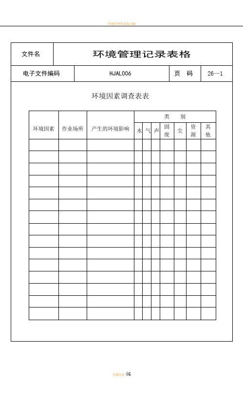 环境管理体系记录表格样式大全