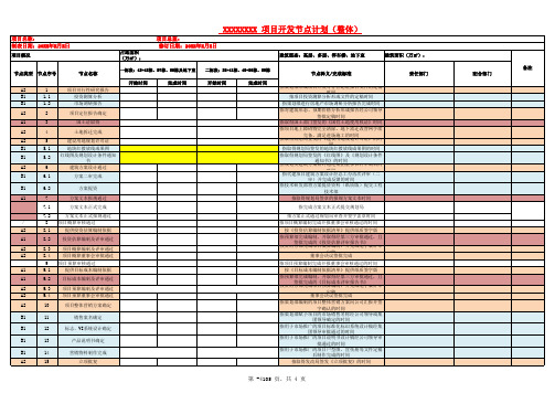 XXXXX房地产公司项目全程开发推进计划模板