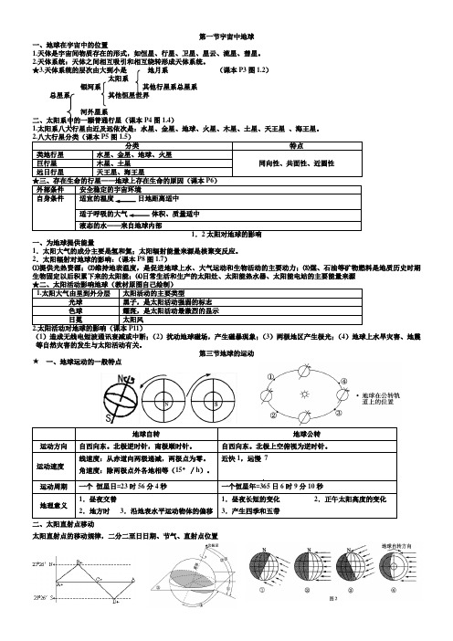 高中地理必修一知识点总结_图文版_全面详尽