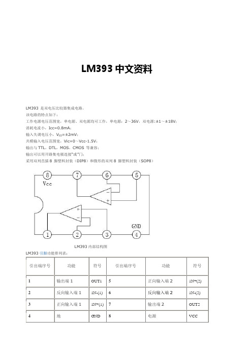 LM393