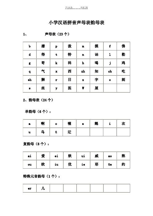 小学汉语拼音声母表韵母表