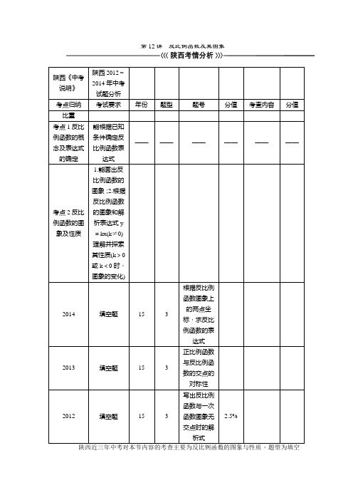 陕西省2015年中考数学总复习教学案：第12讲 反比例函数及其图象