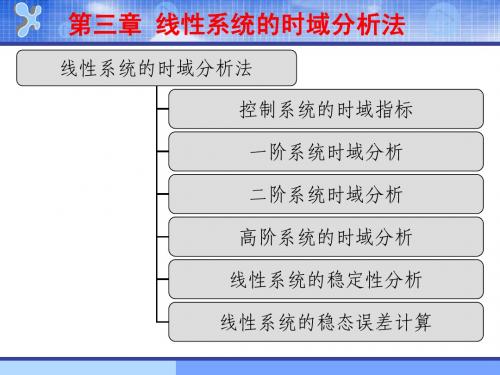 自动控制原理 第三章