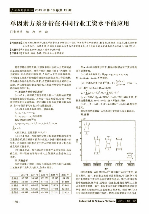 单因素方差分析在不同行业工资水平的应用