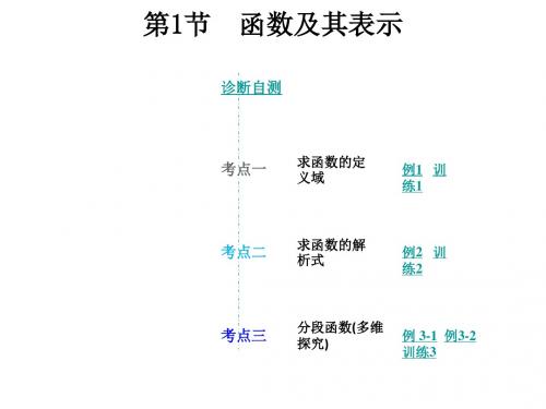 2019版高考理科数学一轮复习实用课件:第二章 函数概念与基本初等函数第1节 函数及其表示.pptx