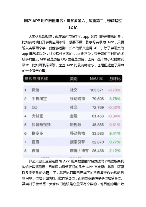 国产APP用户数量排名：拼多多第六，淘宝第二，榜首超过12亿