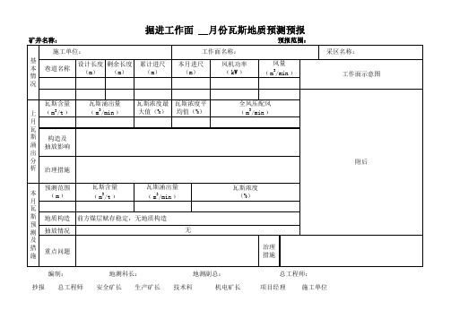 瓦斯地质预测预报