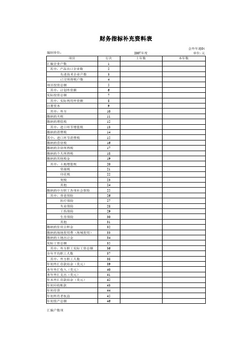 财务指标补充资料表