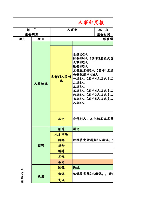 人事周报表