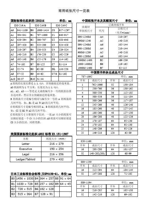 常用纸张尺寸一览表