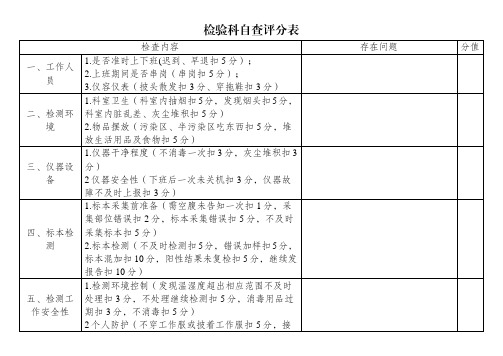 检验科自查评分表