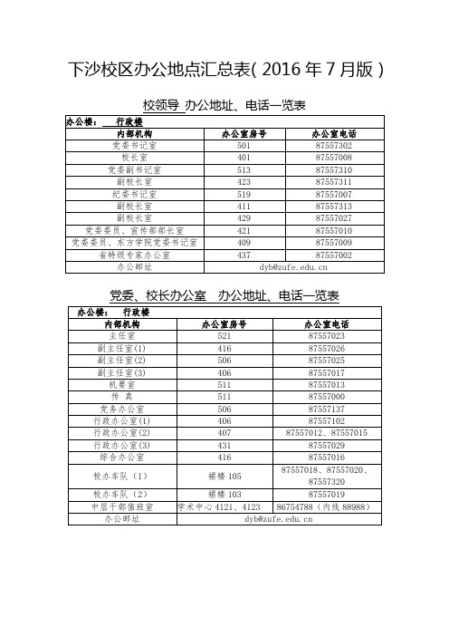 下沙校区办公地点汇总表2016年7月版