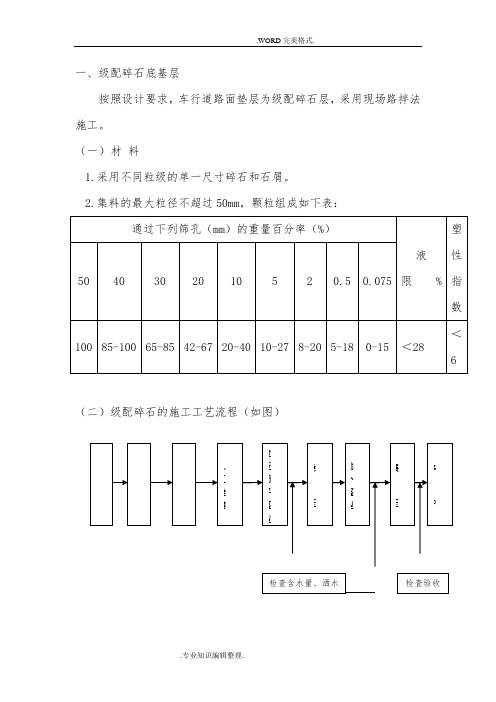 级配碎石底基层