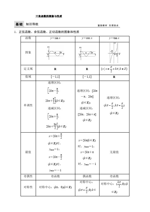 三角函数的图象与性质