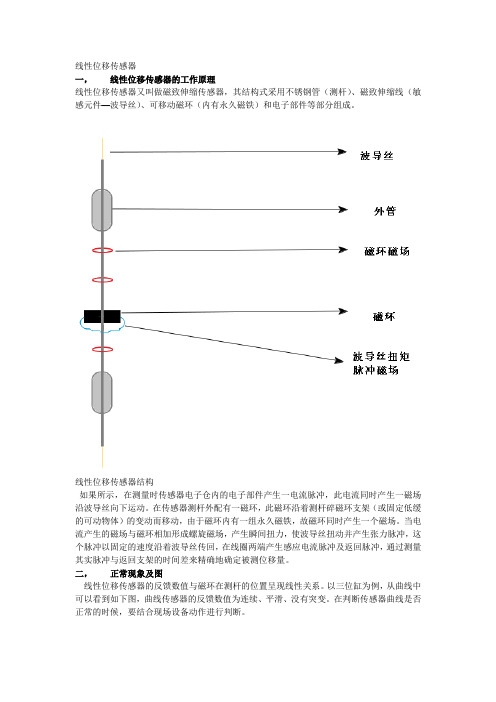 线性位移传感器工作原理及故障处理