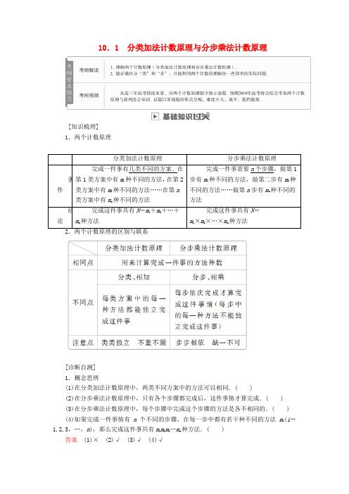 2019版高考数学一轮复习第10章计数原理概率随机变量及其分布10.1分类加法计数原理与分步乘法计数原理学案理