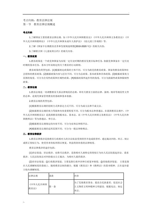 综合素质-教育法律法规考点归纳