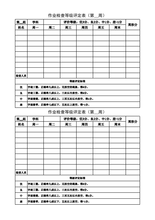 作业检查评定登记表