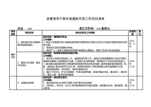 履职尽责工作项目清单(医院副院长1)