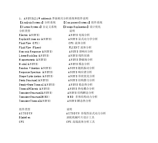 ANSYS_Workbench菜单中英文对照