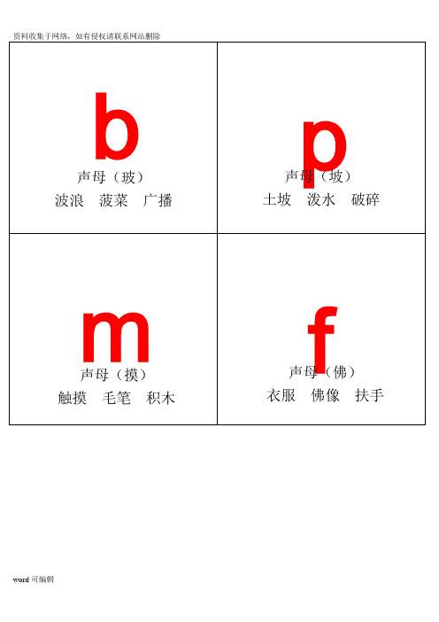 汉语拼音字母表卡片红色字-读音(A4直接打印)知识讲解