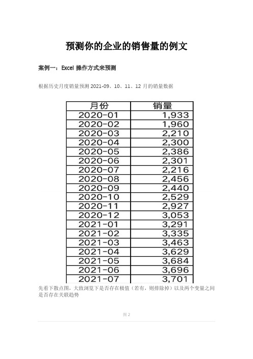 预测你的企业的销售量的例文