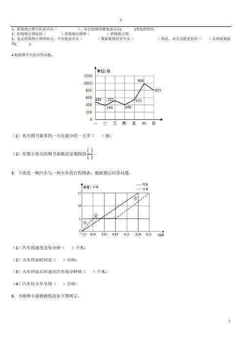 (完整版)小学五年级下册数学折线统计图及应用题100题