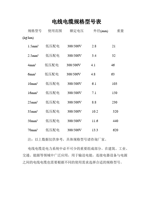 电线电缆规格型号表