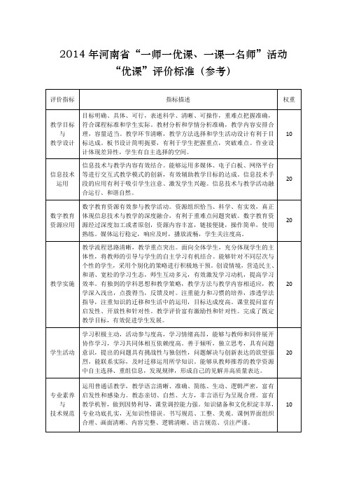 河南省“一师一优课、一课一名师”活动“优课”评价标准