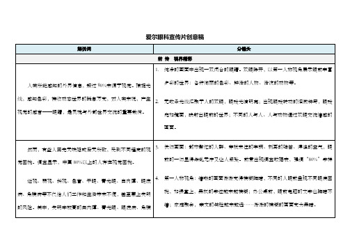 爱尔眼科宣传片创意稿