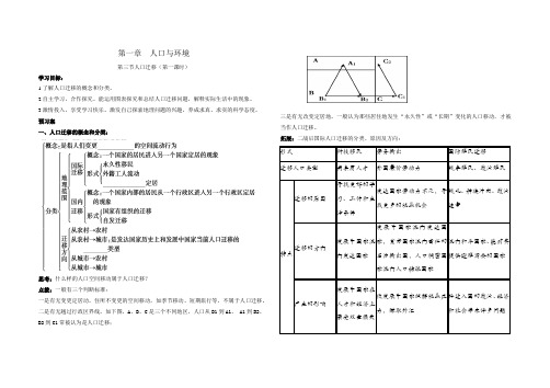 高一地理湘教版必修2导学案:1.3 人口迁移