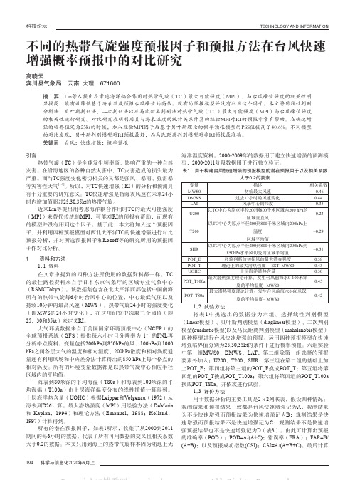 不同的热带气旋强度预报因子和预报方法在台风快速增强概率预报中的对比研究